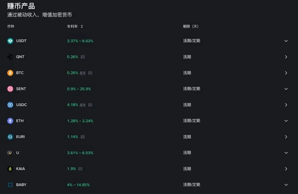 币安赚币产品列表:USDT、BTC、ETH、USDC 的年利率区间和活期定期期限