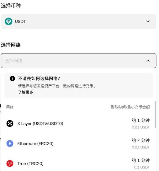 歐易 OKX 充幣頁面：選擇 USDT 後選擇網路，檢視到帳時間和最小充幣金額